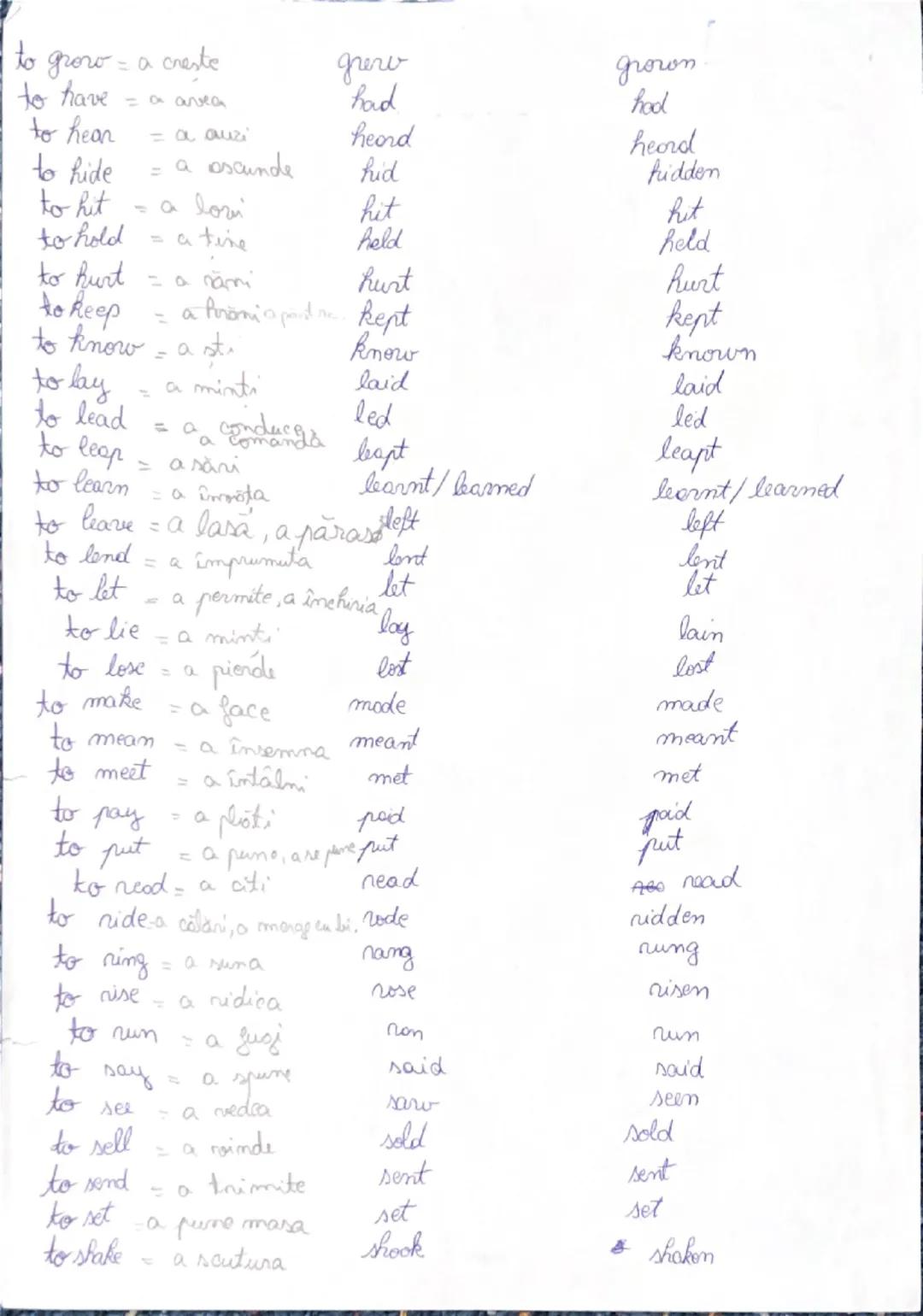 --- OCR Start ---
(Inegular verbs) Verbe maregulate.
Infinitive
Past simple
Past participle
to b=$\alpha\beta$
was
been
to best a bate
best