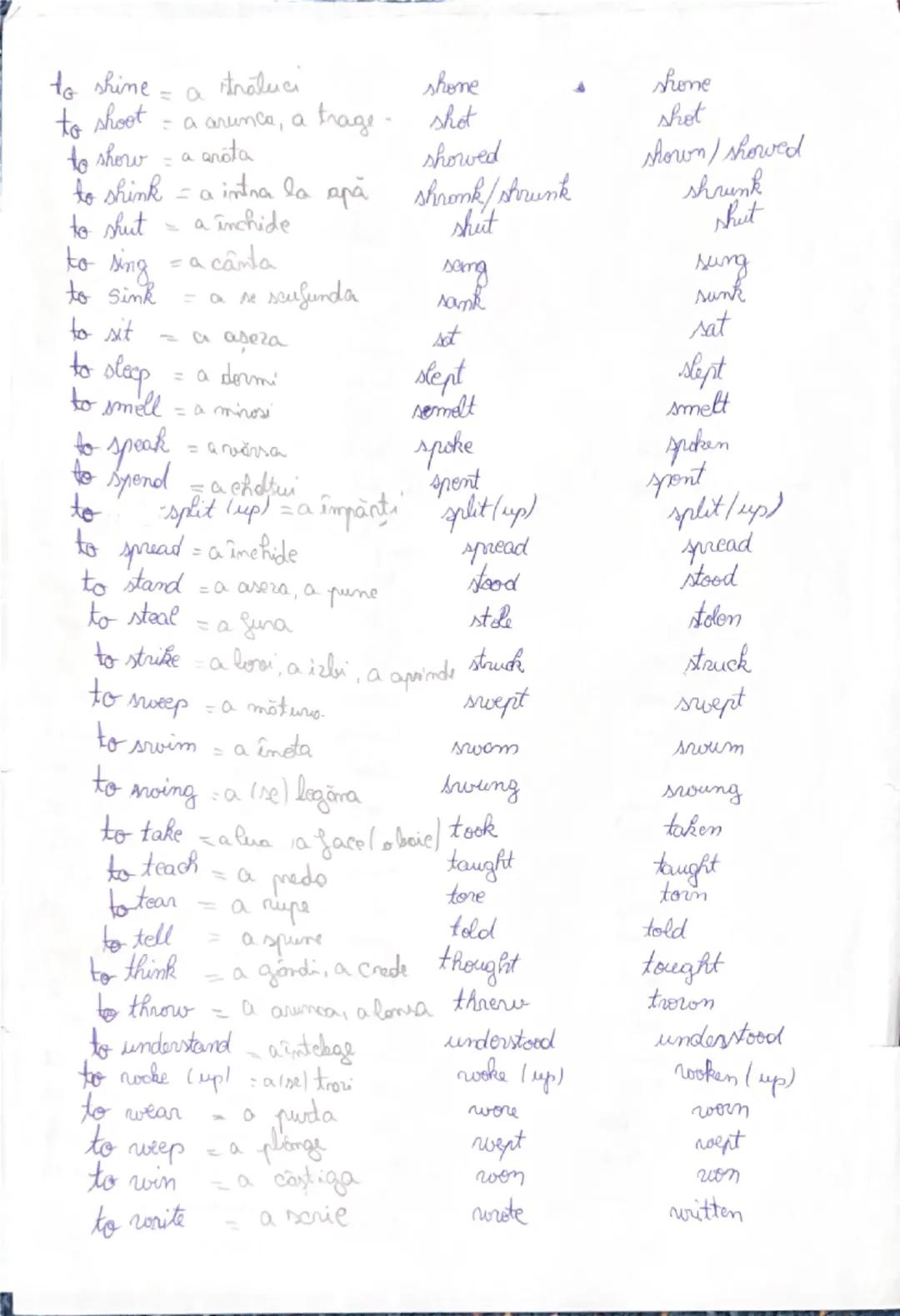 --- OCR Start ---
(Inegular verbs) Verbe maregulate.
Infinitive
Past simple
Past participle
to b=$\alpha\beta$
was
been
to best a bate
best