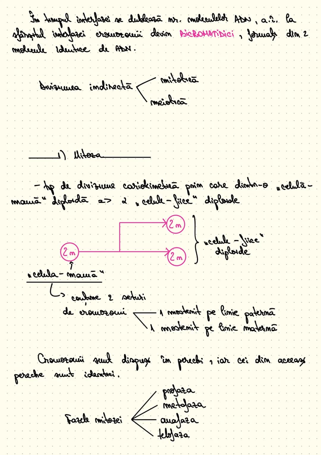 composition book
Notite Celula
Eucariota # Cap 1 - Celula - unitatea structurala si functionala a lumii vii
Def: Celula este unitatea struc