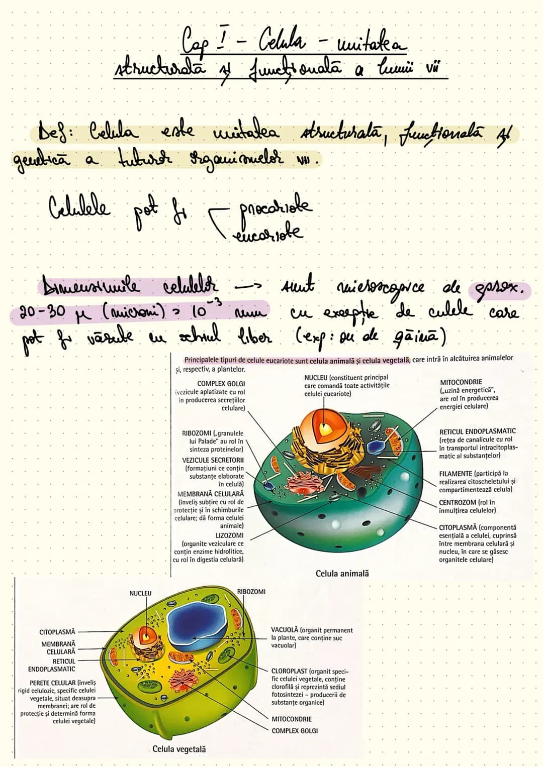 composition book
Notite Celula
Eucariota # Cap 1 - Celula - unitatea structurala si functionala a lumii vii
Def: Celula este unitatea struc