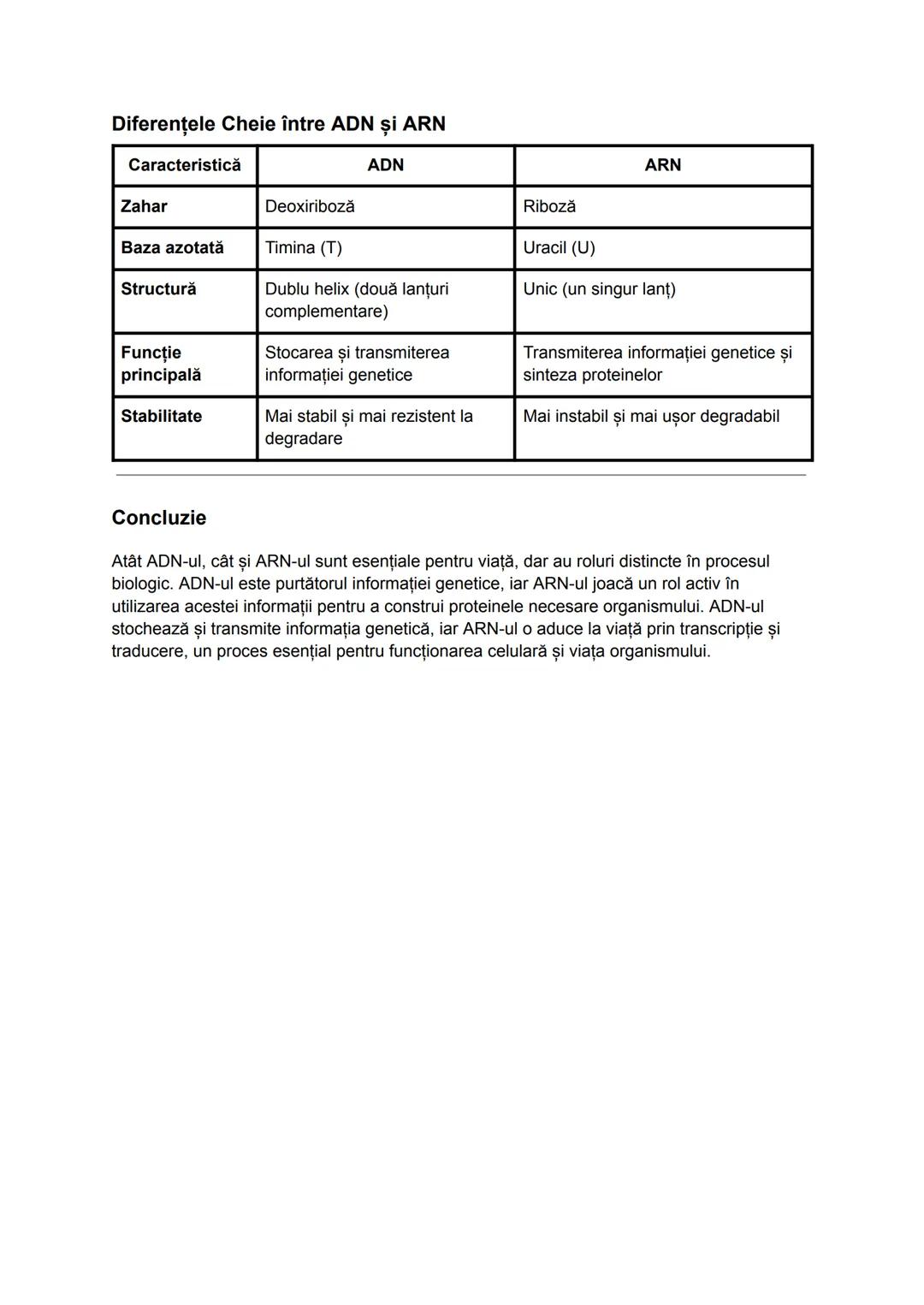 --- OCR Start ---
Structura şi Funcţiile ADN-ului și ARN-ului
Acidul Deoxiribonucleic (ADN) și Acidul Ribonucleic (ARN) sunt două tipuri de