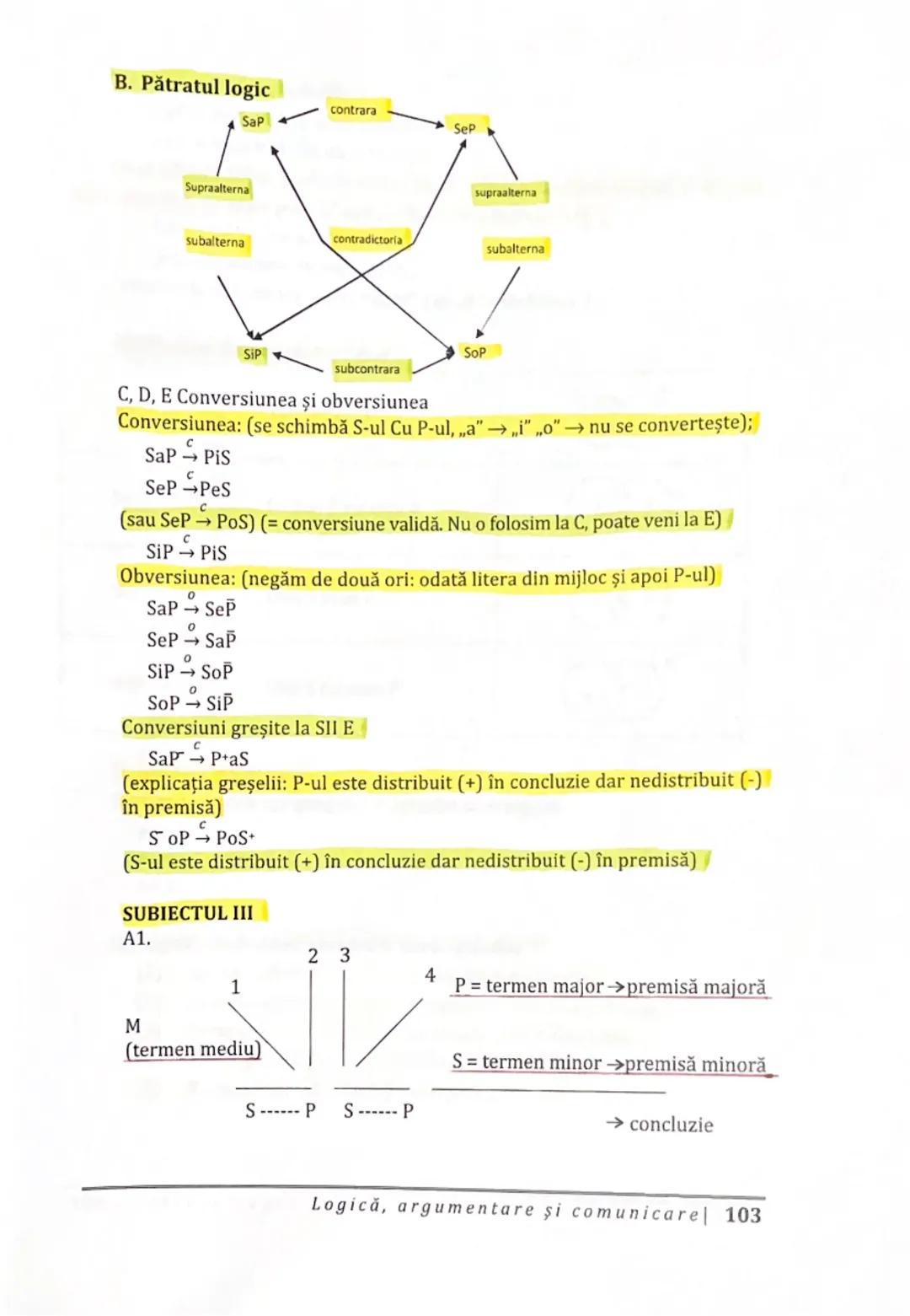 --- OCR Start ---
Capitolul 5. Minimul teoriei pentru examenul de
bacalaureat
SUBIECTUL I B
Raporturi între termeni
I. Raporturi de concorda