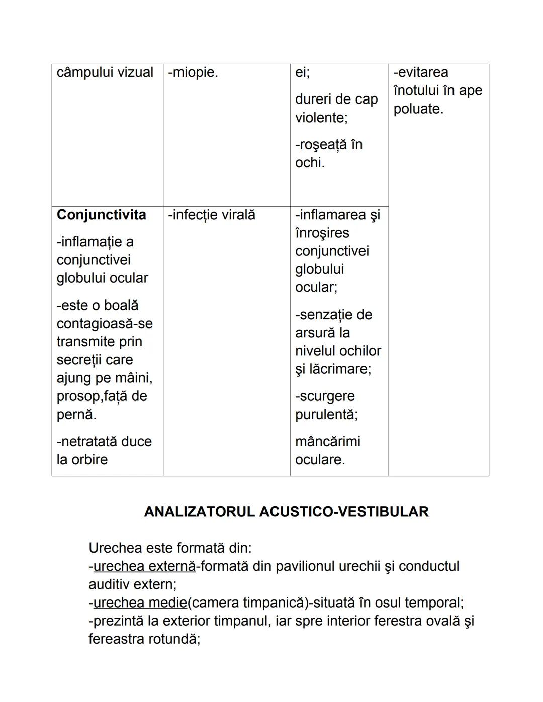 ANATOMIE ŞI FIZIOLOGIE UMANĂ
1.ALCĂTUIREA CORPULUI UMAN
TOPOGRAFIA ORGANELOR ŞI A SISTEMELOR DE ORGANE
Organele sunt alcătuite din grupări d