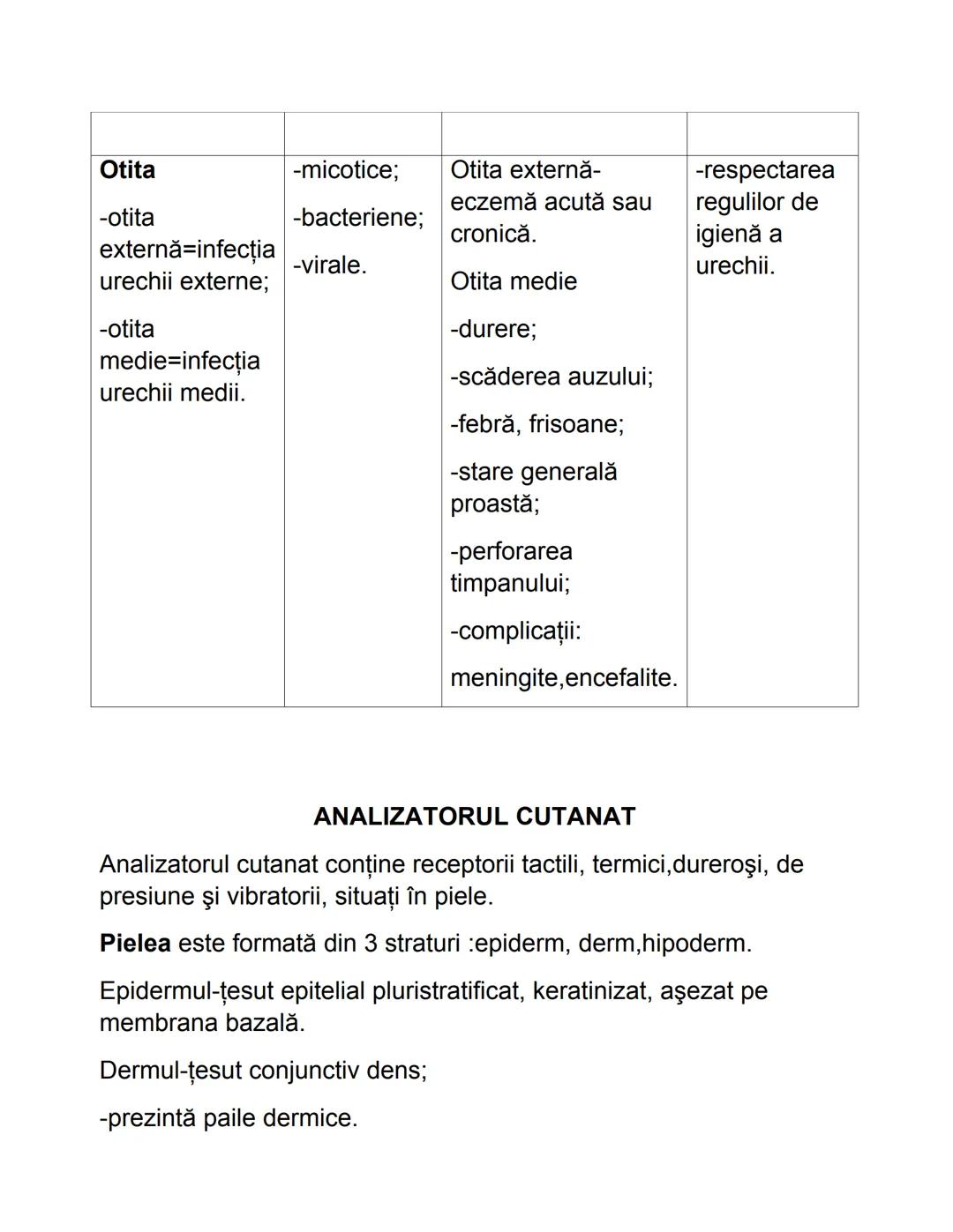 ANATOMIE ŞI FIZIOLOGIE UMANĂ
1.ALCĂTUIREA CORPULUI UMAN
TOPOGRAFIA ORGANELOR ŞI A SISTEMELOR DE ORGANE
Organele sunt alcătuite din grupări d