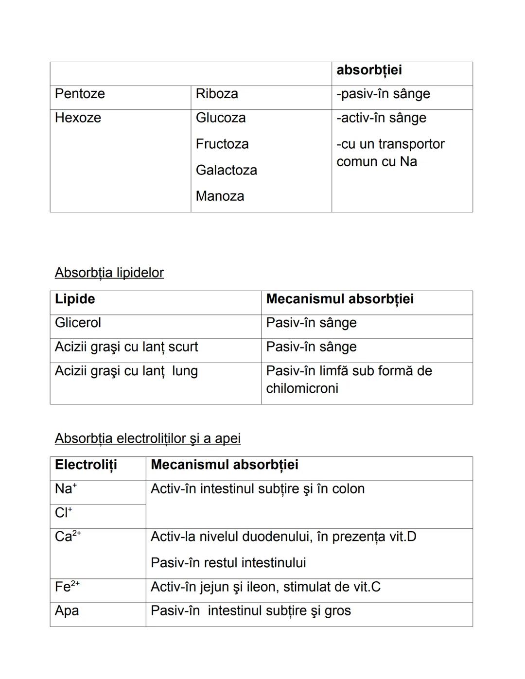 ANATOMIE ŞI FIZIOLOGIE UMANĂ
1.ALCĂTUIREA CORPULUI UMAN
TOPOGRAFIA ORGANELOR ŞI A SISTEMELOR DE ORGANE
Organele sunt alcătuite din grupări d