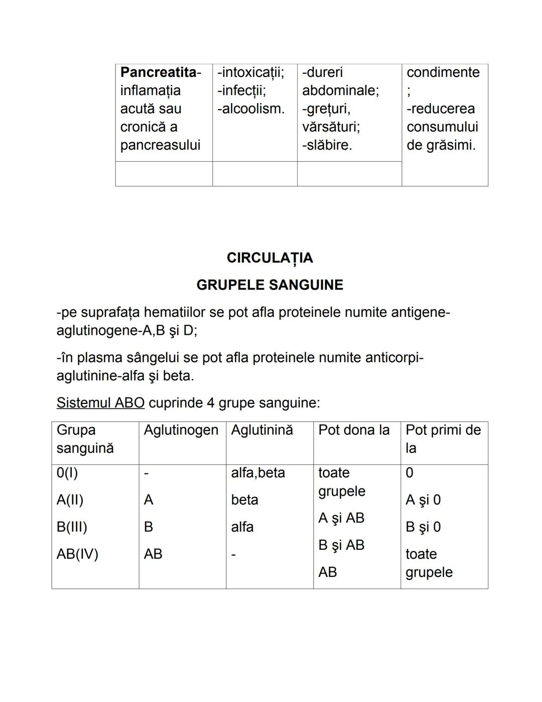 ANATOMIE ŞI FIZIOLOGIE UMANĂ
1.ALCĂTUIREA CORPULUI UMAN
TOPOGRAFIA ORGANELOR ŞI A SISTEMELOR DE ORGANE
Organele sunt alcătuite din grupări d