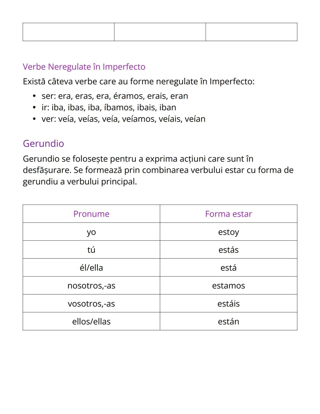 # Timpurile Verbale în Spaniolă - Ghid
Complet
# Imperfecto
Imperfecto este un timp verbal în spaniolă folosit pentru a descrie
acţiuni din