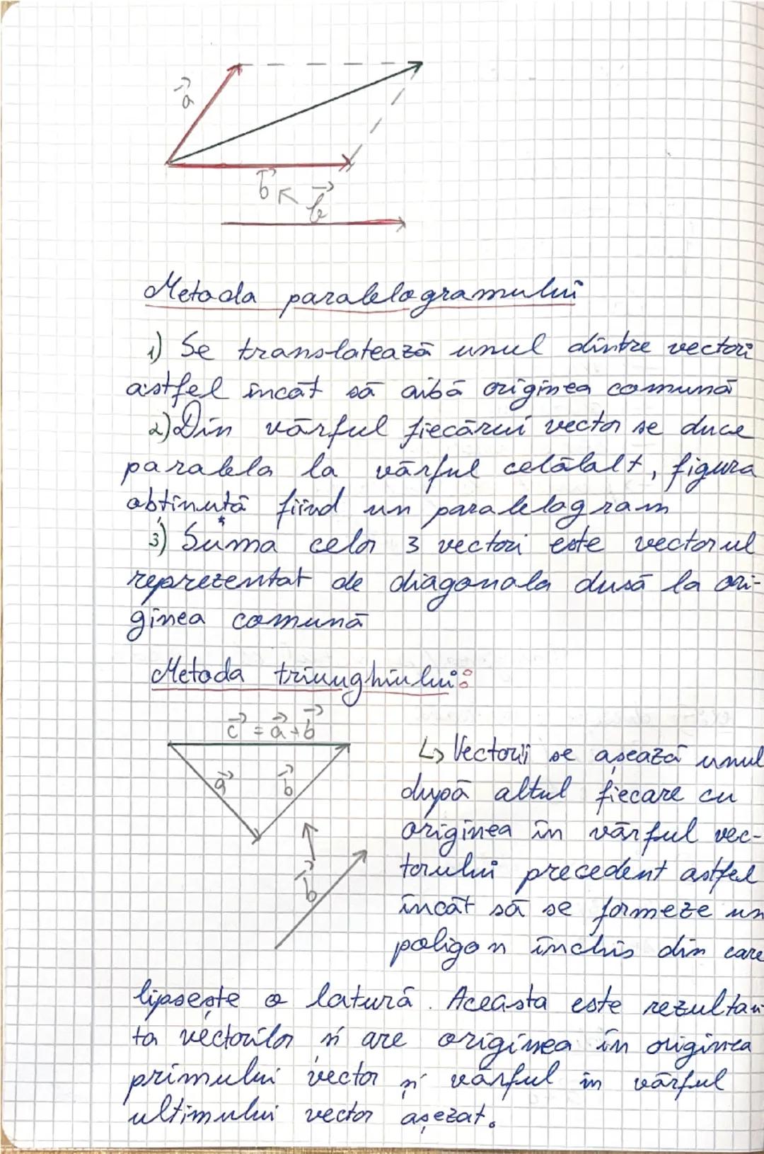 --- OCR Start ---
6\times\vec{6}
Metoda paralelogramului
1) Se translateaza unul dintre vector
astfel incat sa aiba originea comună
2) Din v