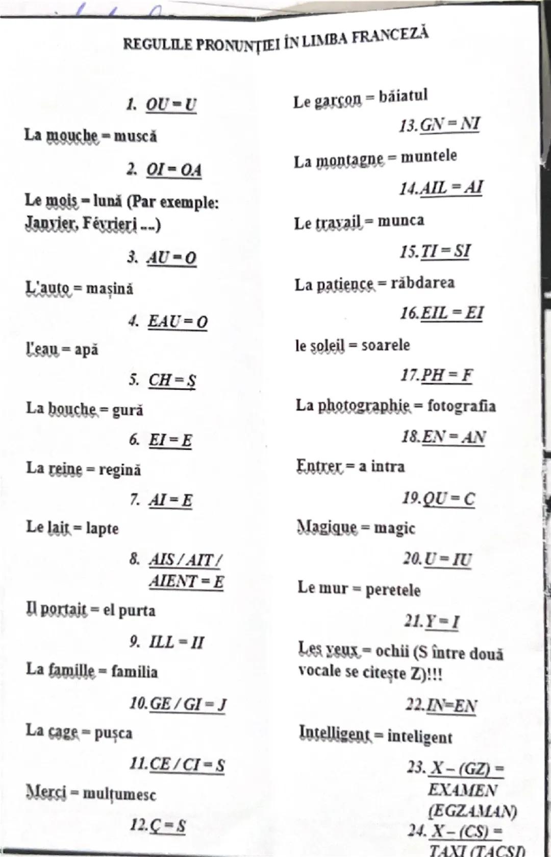 --- OCR Start ---
REGULILE PRONUNȚIEI ÎN LIMBA FRANCEZĂ
1. \underline{OU}=U
Le
garson=biiatul
La mouche muscă
13.\underline{GN}=NI
La
2. OI=