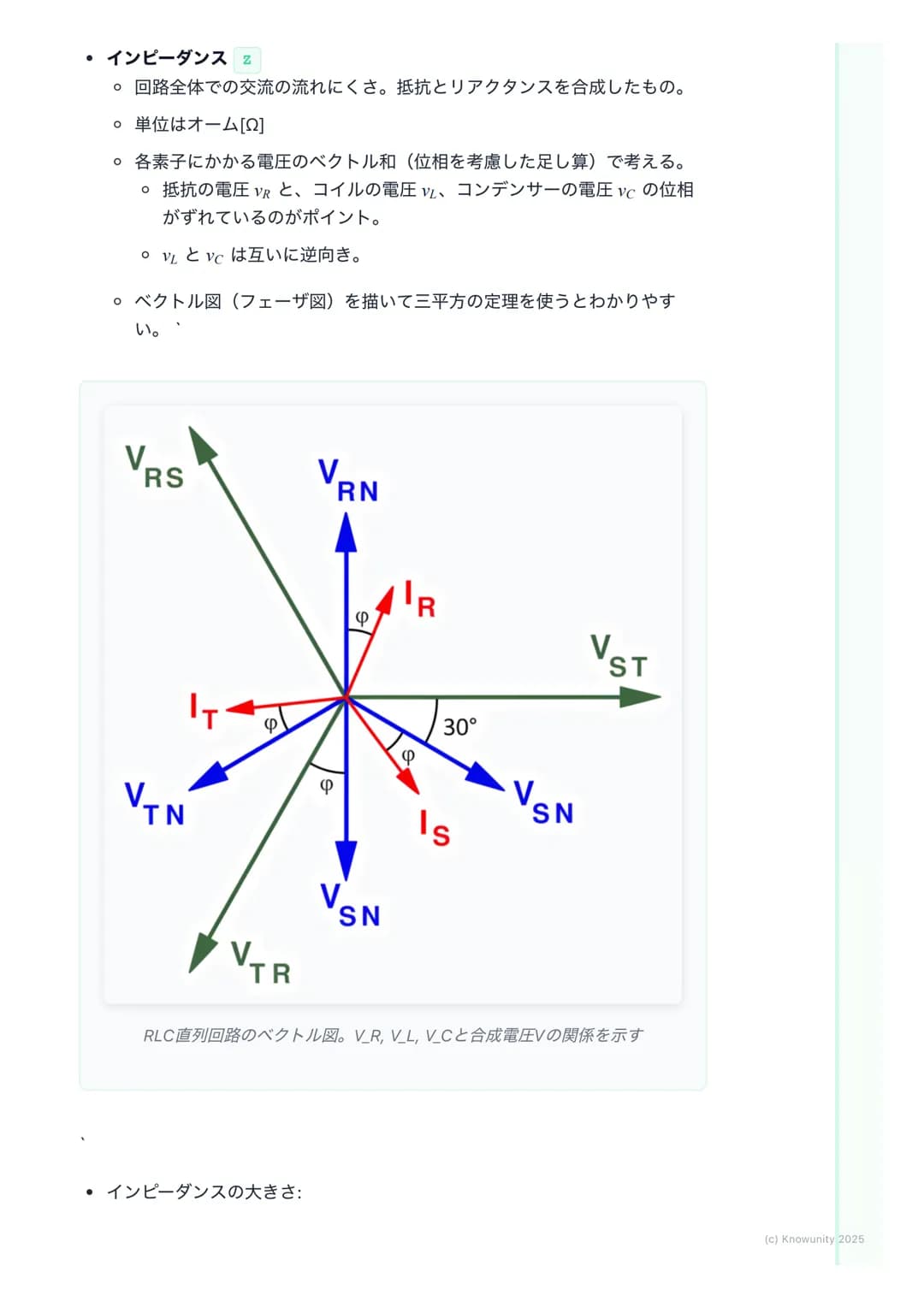# 交流回路
交流回路の概要
家庭用のコンセントに来ている電気は交流(AC)。直流(DC)と違って、電圧や電
流の向きと大きさが周期的に変化する。この変化はふつう正弦波で表される。
だから三角関数の知識が必須になる。直流回路では抵抗Rだけだったけど、交流
回路ではコイルLとコ