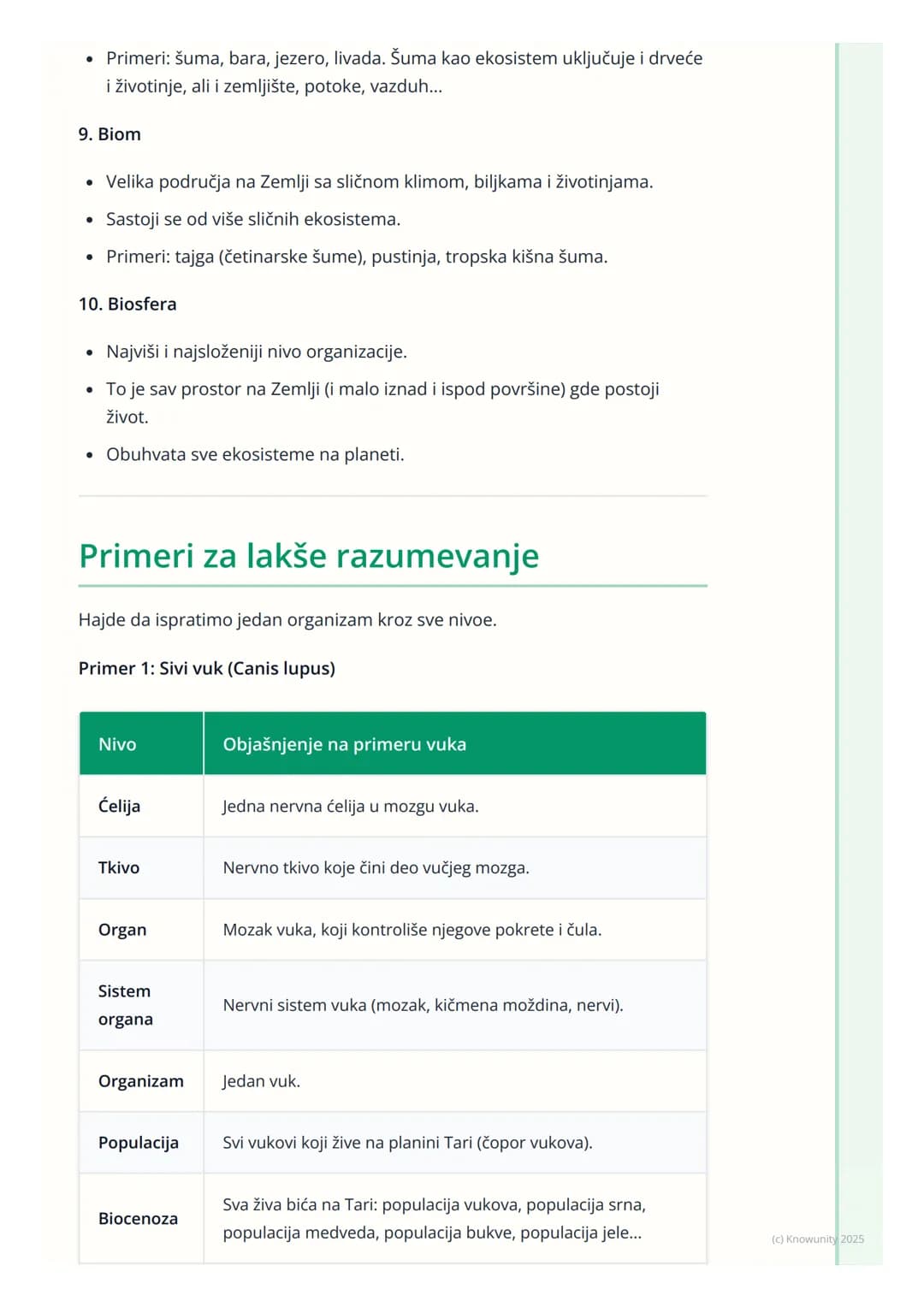 # Nivoi organizacije živog sveta
Uvod u nivoe organizacije
Sva živa bića, od najmanje bakterije do najvećeg drveta, imaju neku vrstu
organ