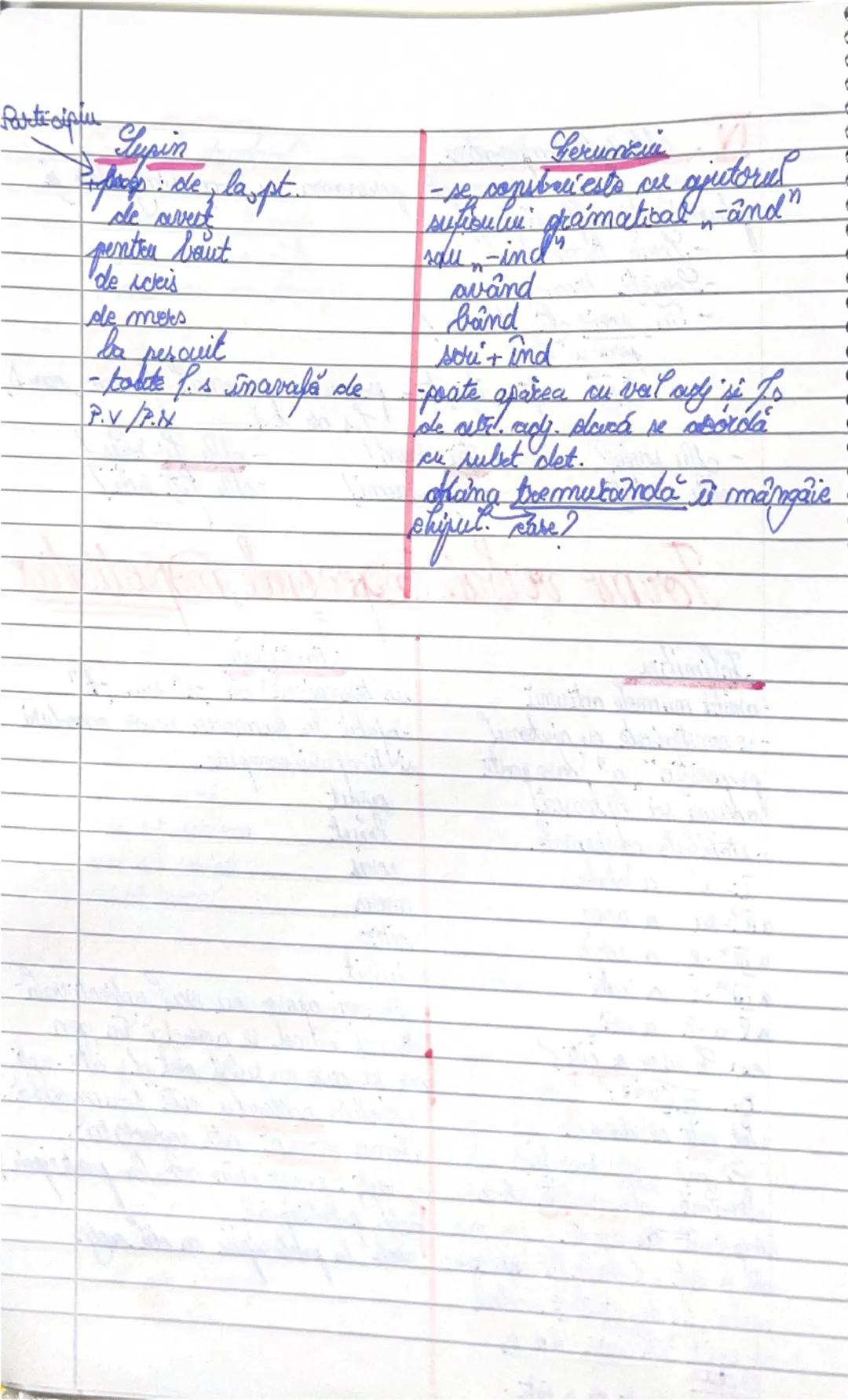 6.41.2025
Modurile şi timpurile verbale
Modul este o categorie geamaticală a verbrilii care arată
o actiune sigură, posetila, dorită sau po