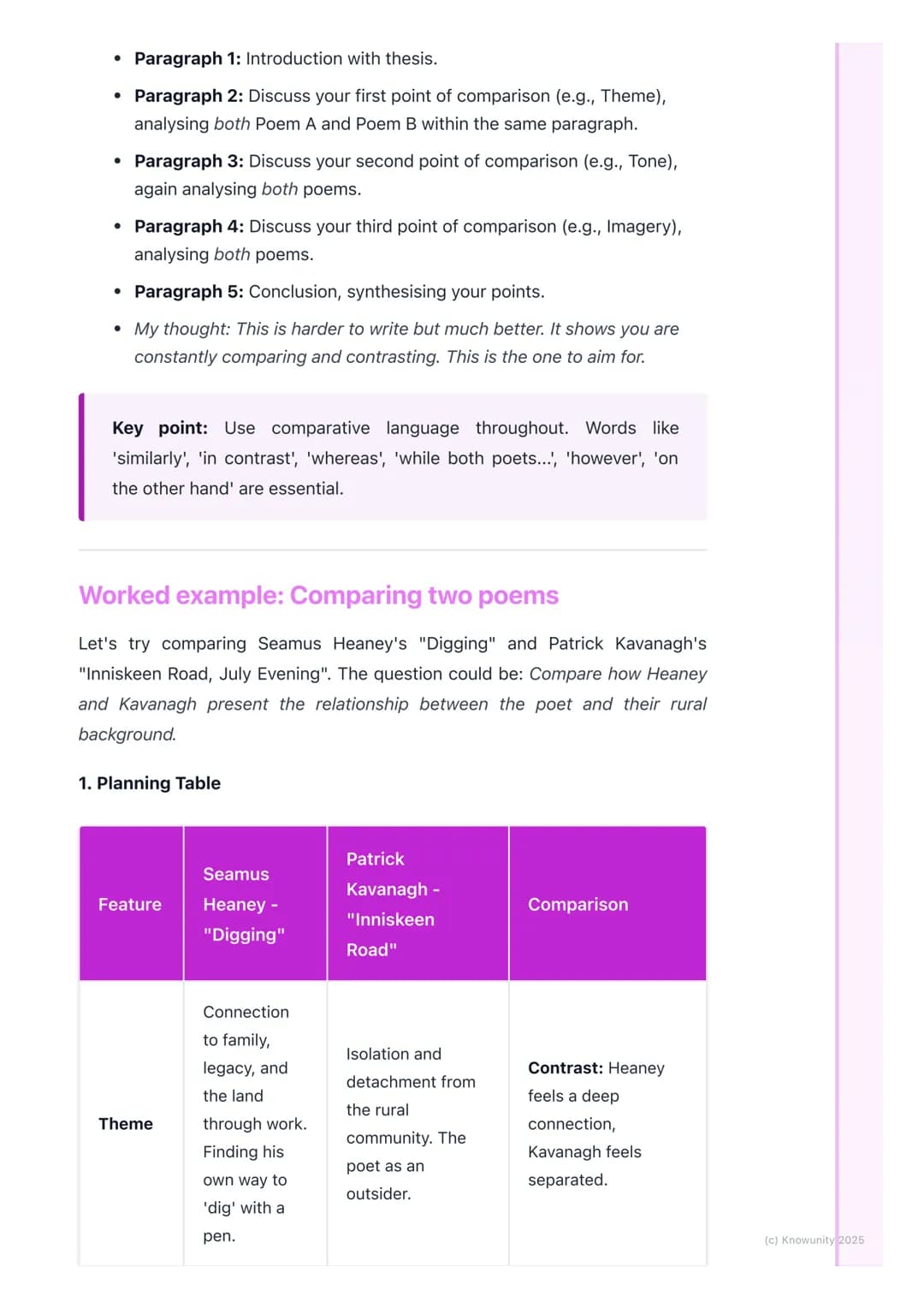 # Comparative Analysis of
Poems
Introduction to comparative analysis
This is about looking at two or more poems side-by-side and analysing