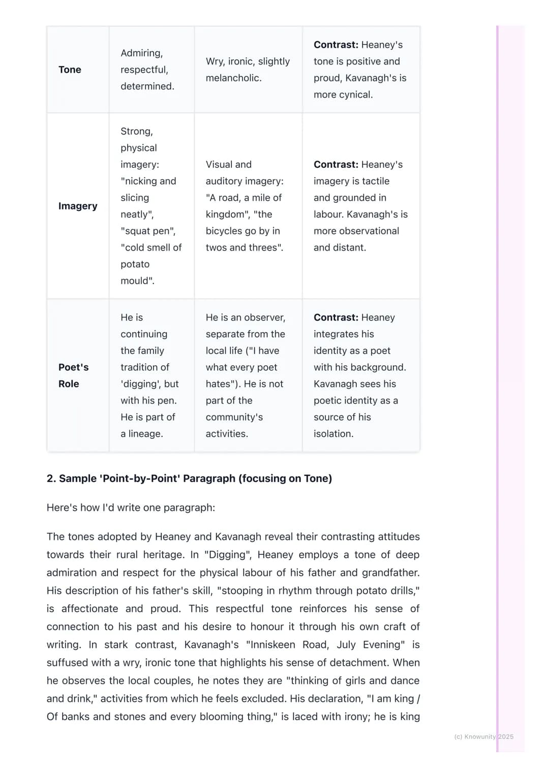 # Comparative Analysis of
Poems
Introduction to comparative analysis
This is about looking at two or more poems side-by-side and analysing