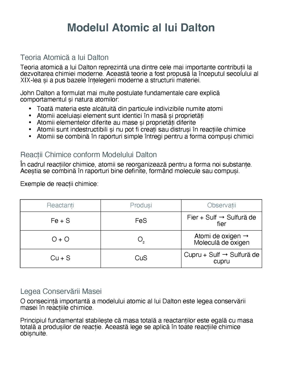 Modelul Atomic al lui Dalton