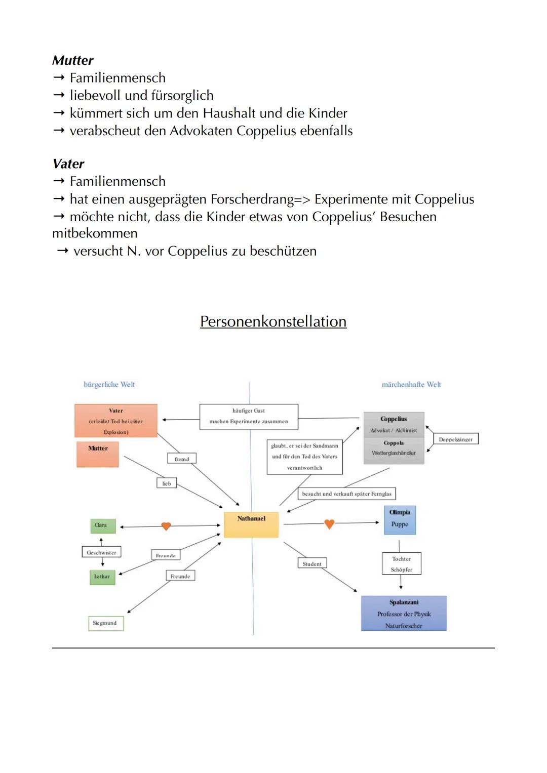 # Der Sandmann
Autor: Ε.Τ.Α. Hoffmann (Ernst Theodor Amadeus Hoffmann)
Jahr: 1816
Textsorte: Erzählung=> Novelle
Protagonisten: Nathanael,
