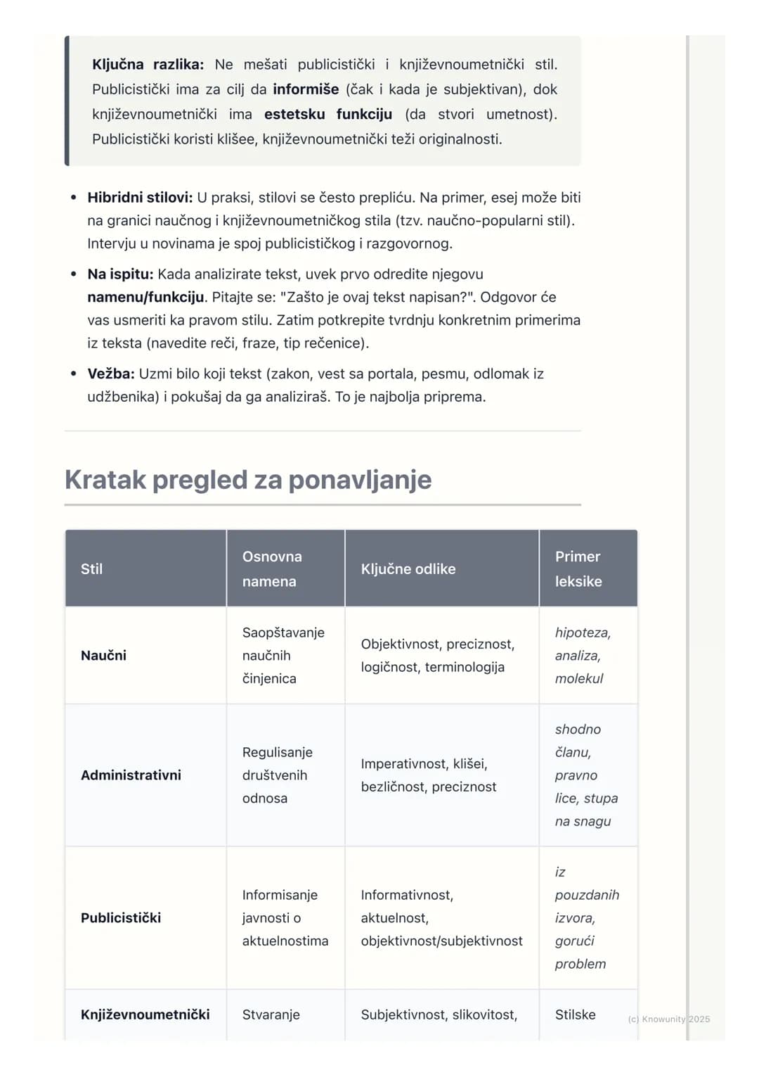 # Funkcionalni stilovi srpskog
# jezika
Uvod u funkcionalne stilove
Funkcionalni stilovi su varijante standardnog (književnog) jezika koje