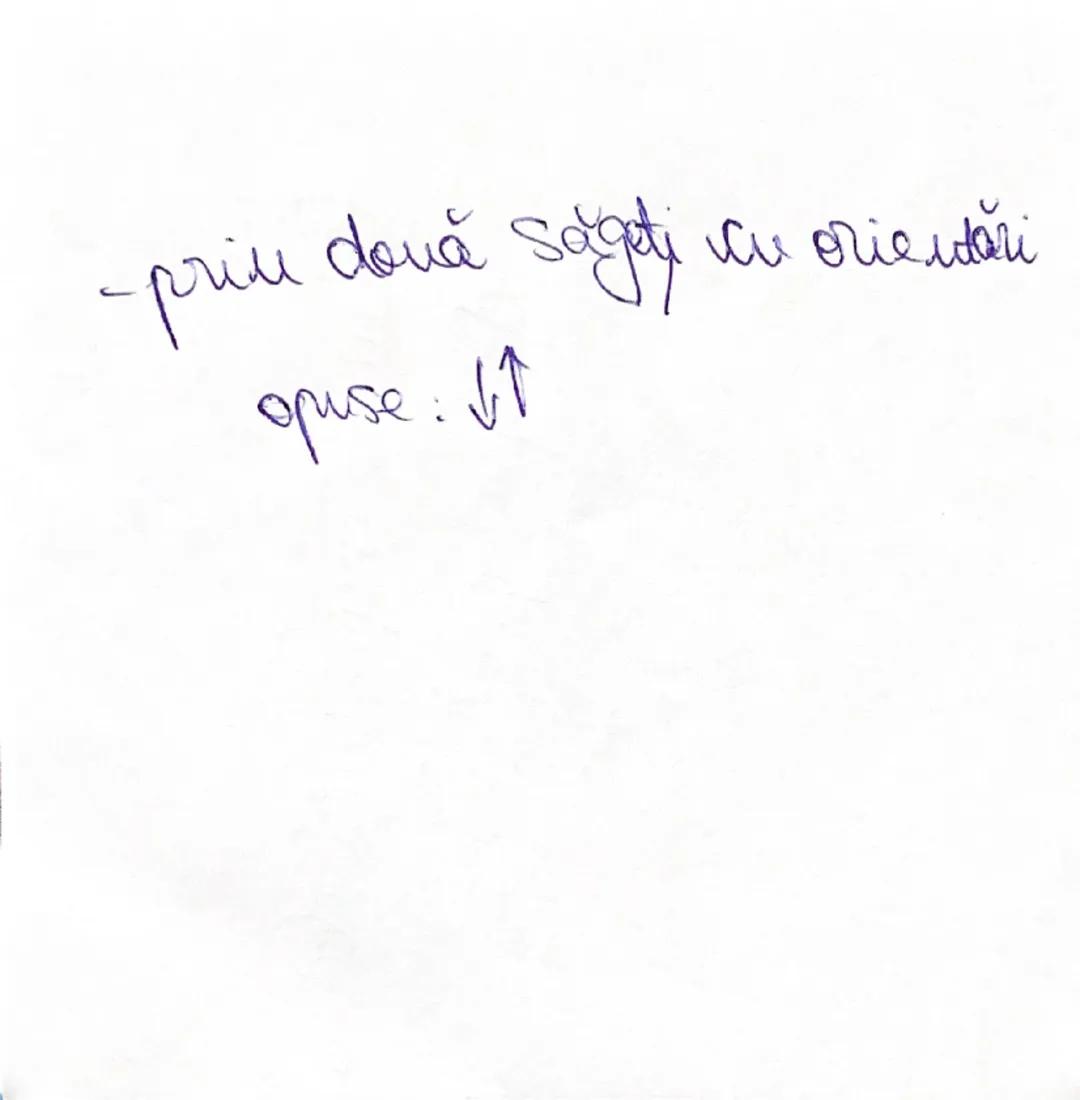 Chium
Cum Se numeste miscarea
de rotatie a electronului in jurul
propriei axe? MISCARE DE SPIN Care sunt cele două
Sensuri de rotație ? -de