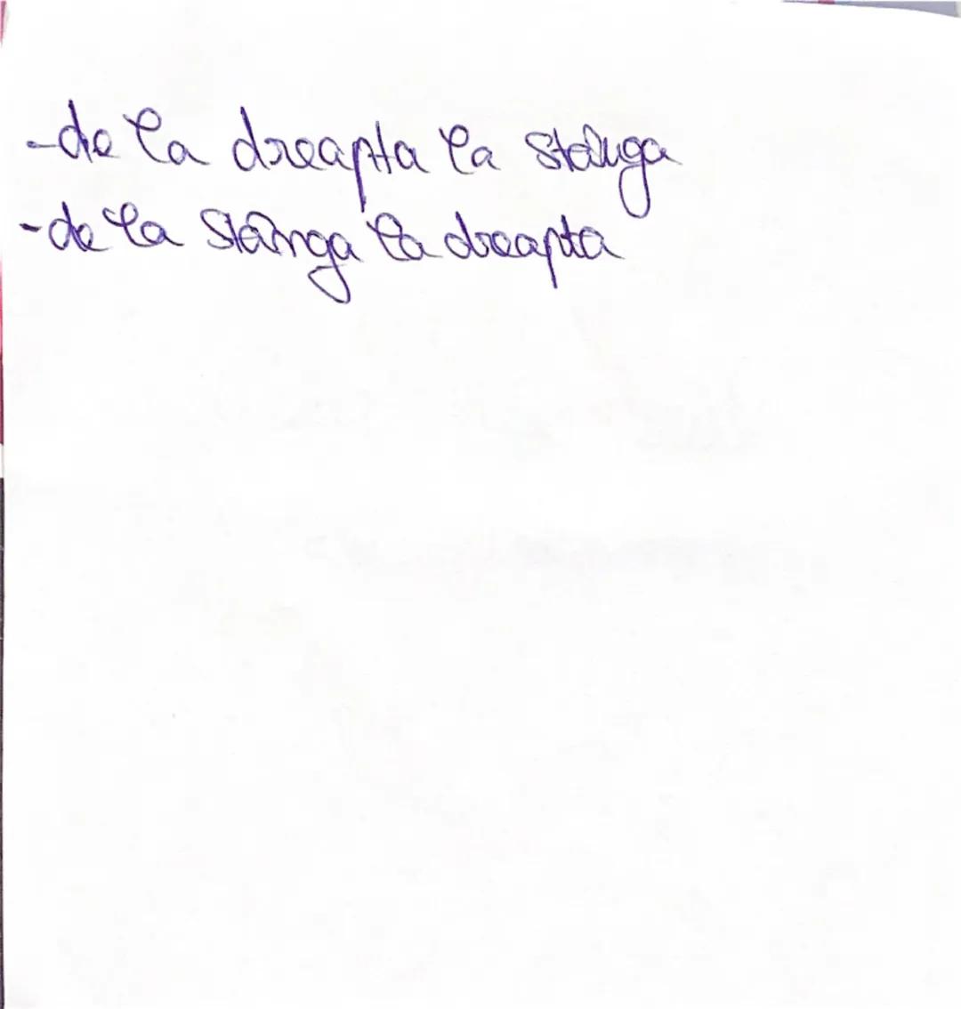 Chium
Cum Se numeste miscarea
de rotatie a electronului in jurul
propriei axe? MISCARE DE SPIN Care sunt cele două
Sensuri de rotație ? -de