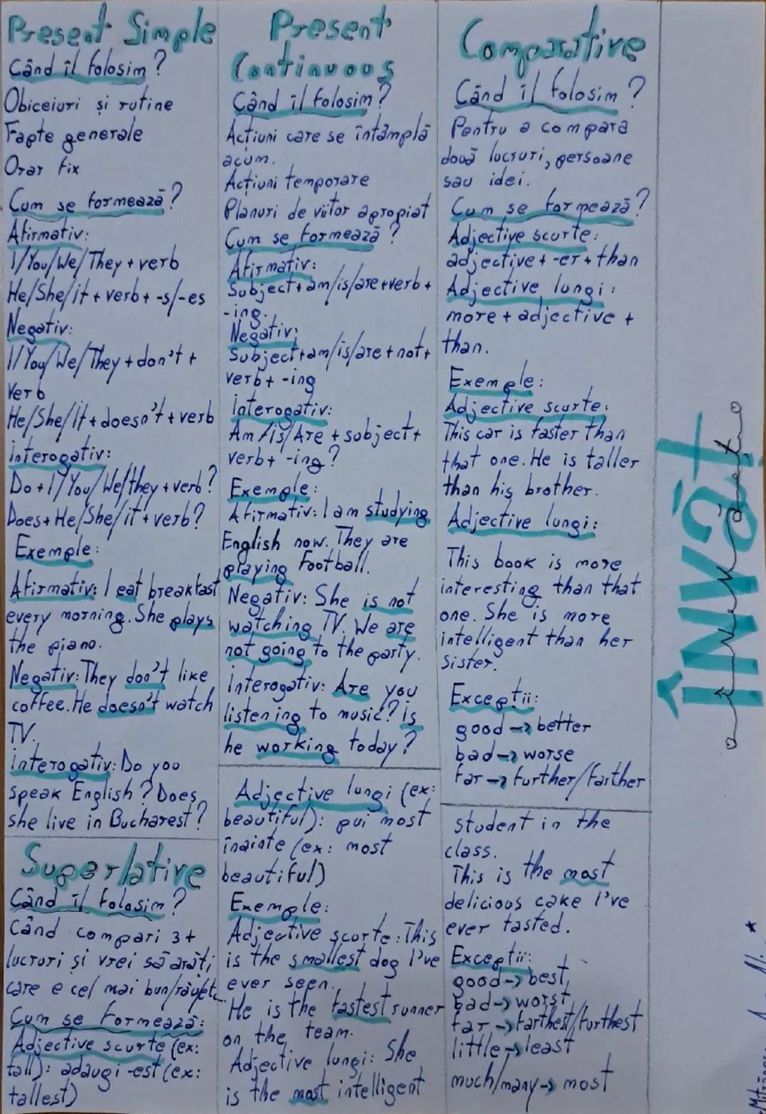 Present Simple Present
Cand îl folosim?
Obiceiuri și rutine
Fapte generale
Orar fix
Cum se formează?
Afirmativ:
1/You/We/They + verb
He/She/