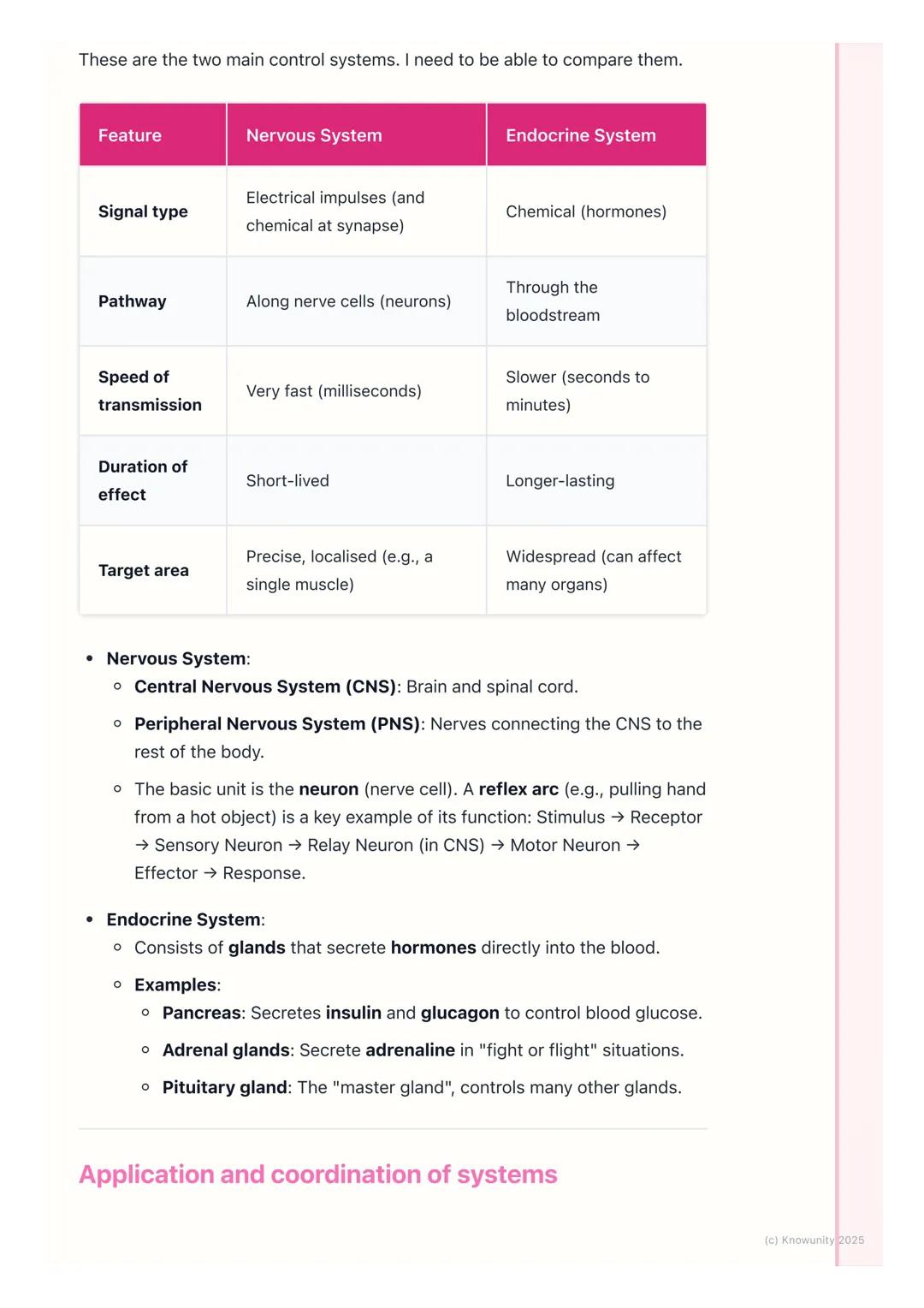 # Human Body Systems
Introduction to human body systems
The human body is organised in a hierarchy: cells $\rightarrow$ tissues $\rightarr