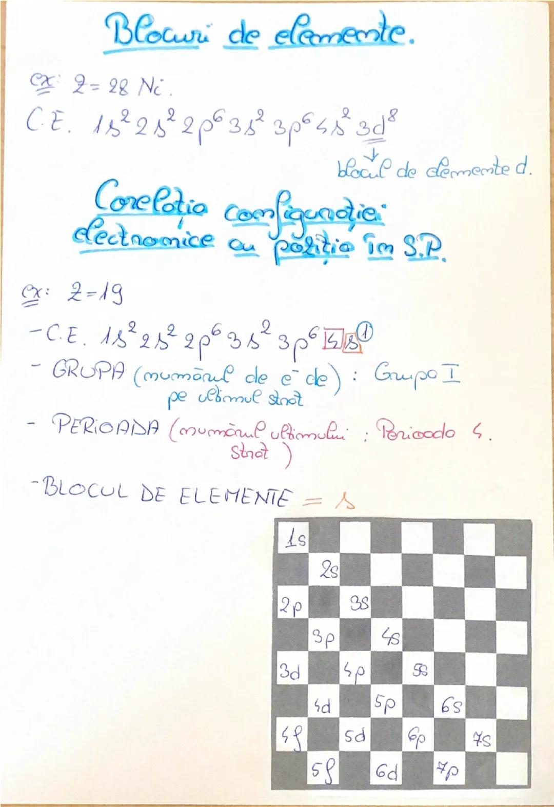# Atomul
- este cel mai mic particulă dintr-o substanță,
care nu poate fi fragmentato prin procedee
chimice obişnuite în particule mai simp