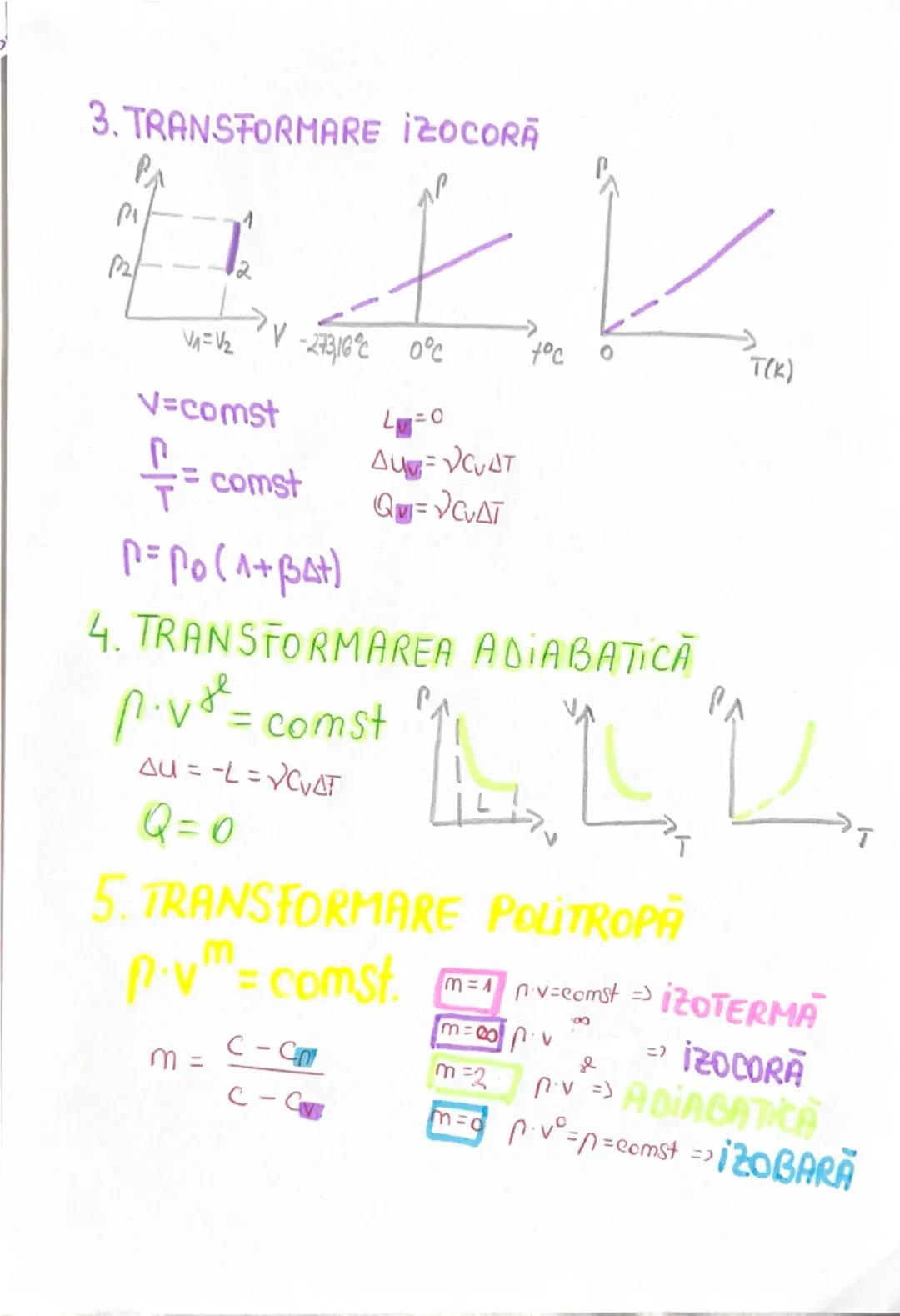--- OCR Start ---
$\rho\cdot\Delta v=\vartheta R\Delta T$ ecuația termica
de Store
$Q=\Delta u+\omega$ primciniului I
$Q=\mathcal{V}C_{V}\De